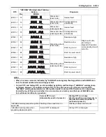 Preview for 941 page of Suzuki Liana RH413 Service Manual