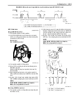 Preview for 943 page of Suzuki Liana RH413 Service Manual