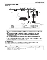 Preview for 949 page of Suzuki Liana RH413 Service Manual