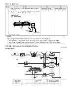 Preview for 950 page of Suzuki Liana RH413 Service Manual