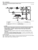 Preview for 952 page of Suzuki Liana RH413 Service Manual