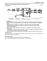 Preview for 957 page of Suzuki Liana RH413 Service Manual