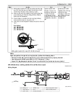 Preview for 971 page of Suzuki Liana RH413 Service Manual