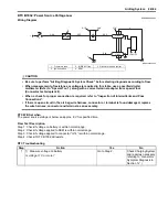 Preview for 979 page of Suzuki Liana RH413 Service Manual