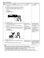 Preview for 980 page of Suzuki Liana RH413 Service Manual