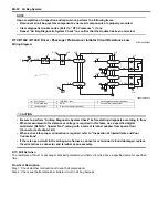 Preview for 984 page of Suzuki Liana RH413 Service Manual