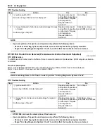 Preview for 994 page of Suzuki Liana RH413 Service Manual