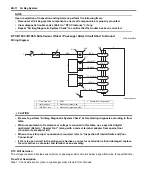 Preview for 996 page of Suzuki Liana RH413 Service Manual