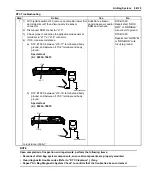 Preview for 997 page of Suzuki Liana RH413 Service Manual