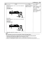 Preview for 1005 page of Suzuki Liana RH413 Service Manual