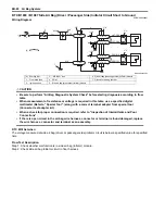 Preview for 1014 page of Suzuki Liana RH413 Service Manual