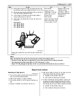 Preview for 1021 page of Suzuki Liana RH413 Service Manual