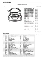 Preview for 1052 page of Suzuki Liana RH413 Service Manual