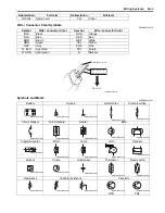 Preview for 1053 page of Suzuki Liana RH413 Service Manual