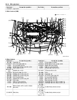 Preview for 1064 page of Suzuki Liana RH413 Service Manual