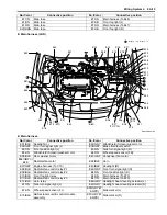 Preview for 1065 page of Suzuki Liana RH413 Service Manual