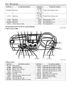 Preview for 1066 page of Suzuki Liana RH413 Service Manual