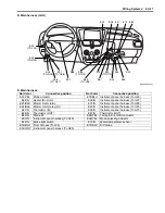 Preview for 1067 page of Suzuki Liana RH413 Service Manual