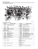 Preview for 1070 page of Suzuki Liana RH413 Service Manual