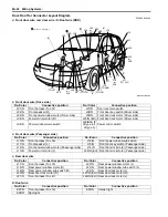 Preview for 1072 page of Suzuki Liana RH413 Service Manual