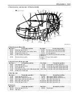 Preview for 1073 page of Suzuki Liana RH413 Service Manual