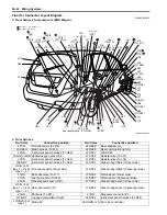 Preview for 1074 page of Suzuki Liana RH413 Service Manual