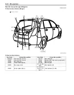 Preview for 1082 page of Suzuki Liana RH413 Service Manual