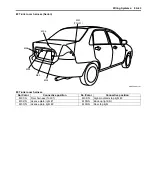 Preview for 1083 page of Suzuki Liana RH413 Service Manual