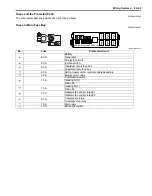 Preview for 1089 page of Suzuki Liana RH413 Service Manual