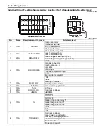 Preview for 1090 page of Suzuki Liana RH413 Service Manual