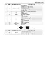 Preview for 1091 page of Suzuki Liana RH413 Service Manual