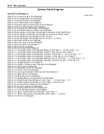 Preview for 1092 page of Suzuki Liana RH413 Service Manual