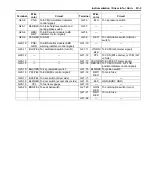 Preview for 1167 page of Suzuki Liana RH413 Service Manual