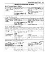 Preview for 1169 page of Suzuki Liana RH413 Service Manual