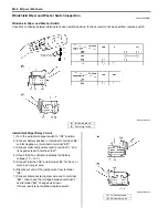 Preview for 1188 page of Suzuki Liana RH413 Service Manual