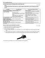 Preview for 1218 page of Suzuki Liana RH413 Service Manual