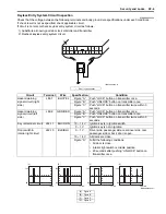 Preview for 1219 page of Suzuki Liana RH413 Service Manual