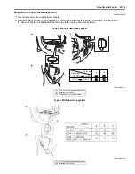 Preview for 1223 page of Suzuki Liana RH413 Service Manual