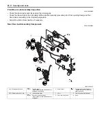 Preview for 1224 page of Suzuki Liana RH413 Service Manual