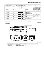 Preview for 1289 page of Suzuki Liana RH413 Service Manual