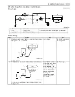 Preview for 1291 page of Suzuki Liana RH413 Service Manual