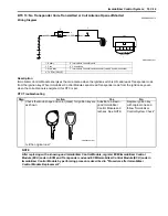 Preview for 1293 page of Suzuki Liana RH413 Service Manual