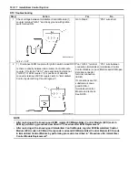 Preview for 1296 page of Suzuki Liana RH413 Service Manual