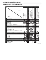 Preview for 22 page of Suzuki Liana RH418 Supplementary Service Manual