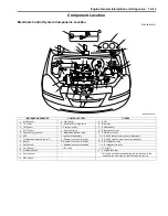 Preview for 25 page of Suzuki Liana RH418 Supplementary Service Manual