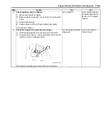 Preview for 39 page of Suzuki Liana RH418 Supplementary Service Manual