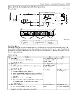 Preview for 51 page of Suzuki Liana RH418 Supplementary Service Manual