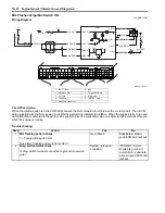 Preview for 52 page of Suzuki Liana RH418 Supplementary Service Manual