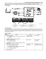 Preview for 53 page of Suzuki Liana RH418 Supplementary Service Manual