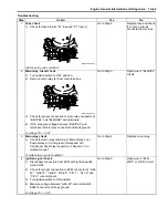 Preview for 55 page of Suzuki Liana RH418 Supplementary Service Manual